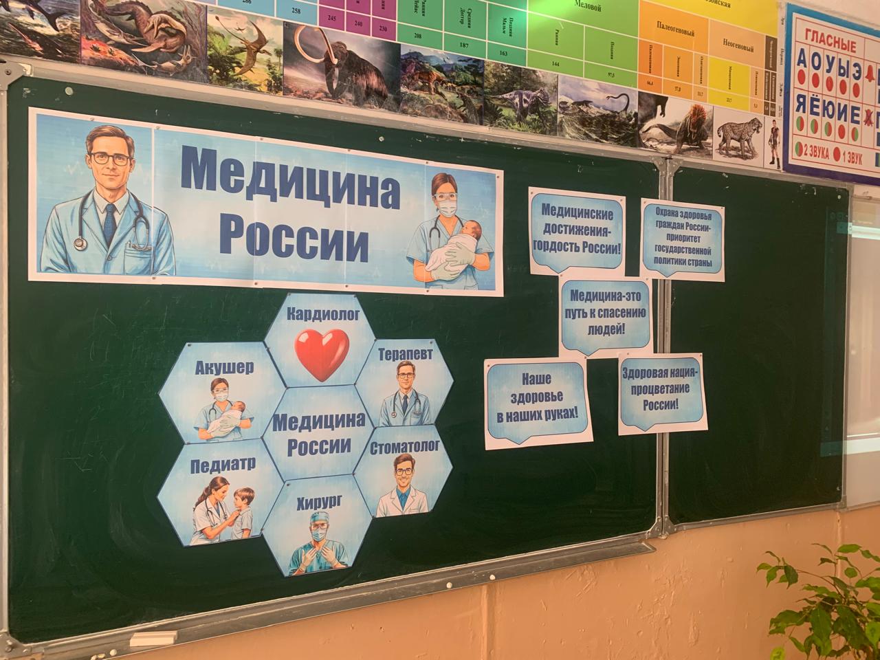 Разговоры о важном от 21.04.